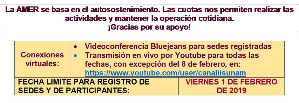 conexiones y plazo